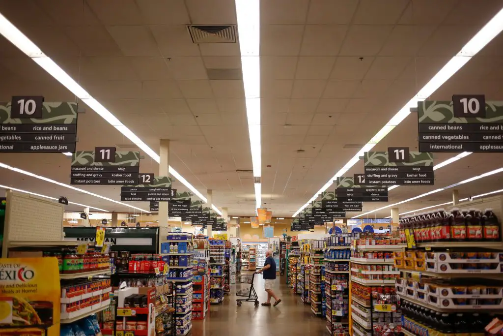 Kroger Aisle Layout Explained! | Parker Marker